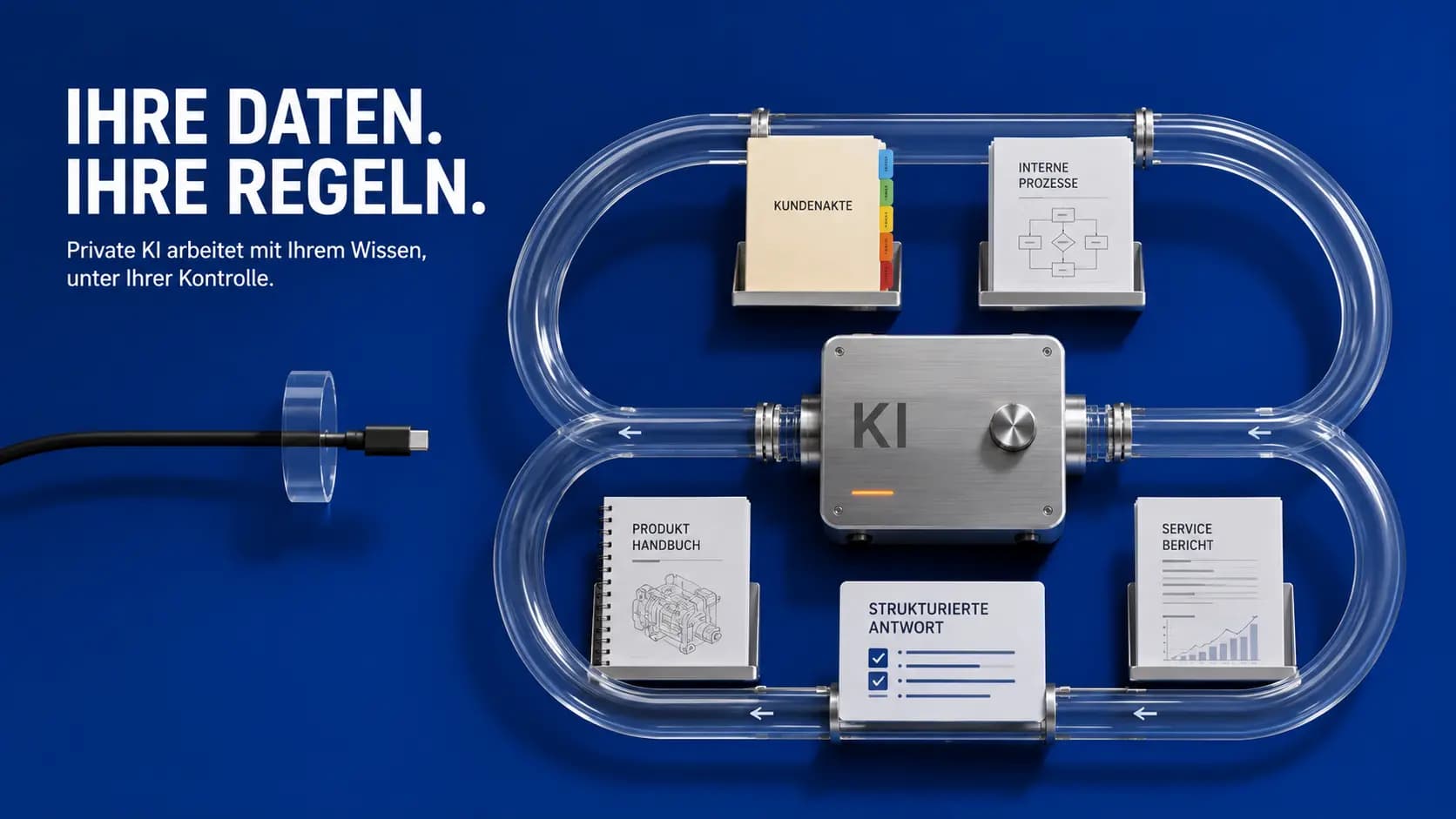 Geschlossene Datenwege verbinden internes Unternehmenswissen mit einer kontrollierten privaten KI